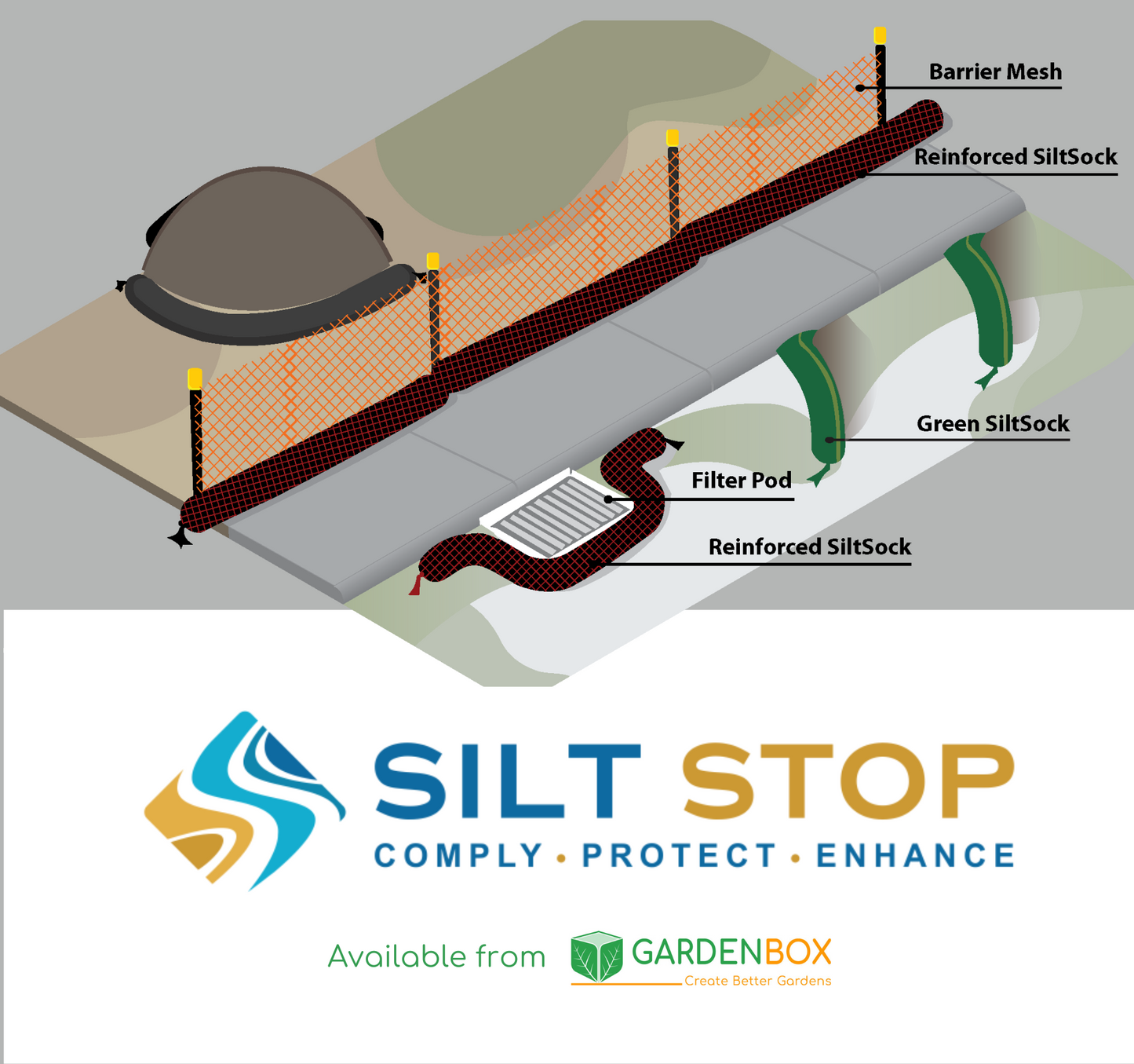 Silt Stop Sediment Control Silt Socks