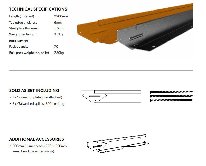Straightcurve 75mm 2.2m Ridgidline (Weathering Corten)