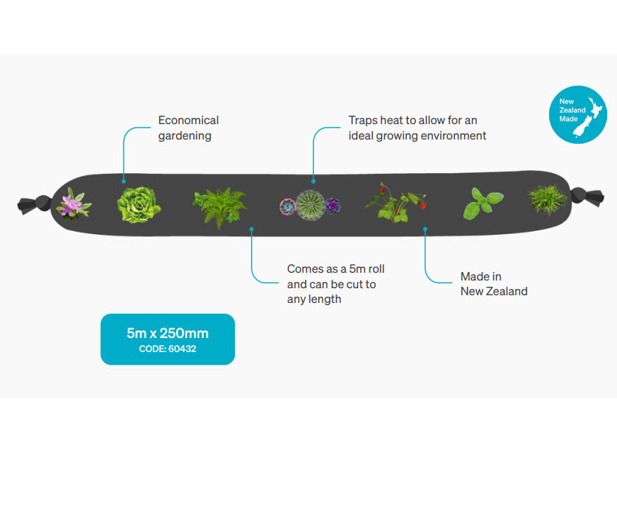 GroWorm Flexible Garden (5m)