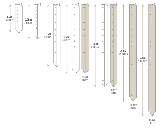 Y Post Steel - - - [1.5m]