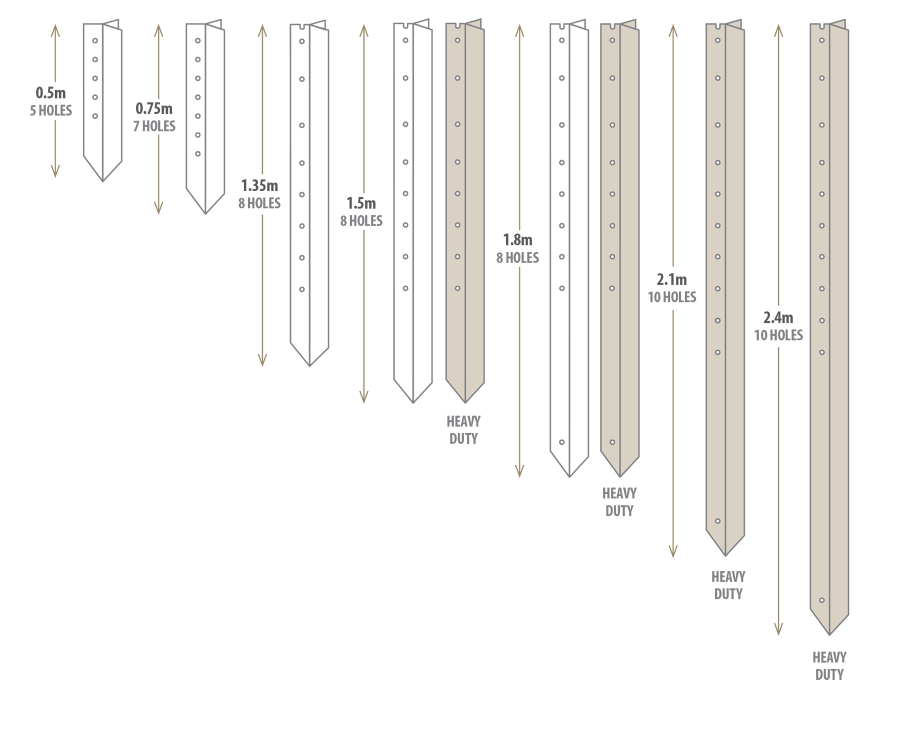 Y Post Steel - - - [0.75m]