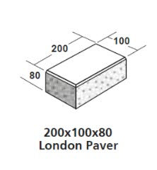 London Paver - Charcoal [Viblock 200 x 100 x 80mm]
